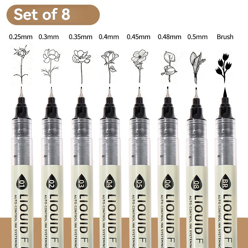 12 Tibs Black Pen Fine Line Sk - Correction Pen Fine incelemesi ve fiyatı