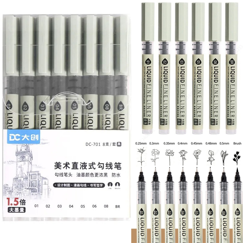 12 Tibs Black Pen Fine Line Sk - Correction Pen Fine incelemesi ve fiyatı