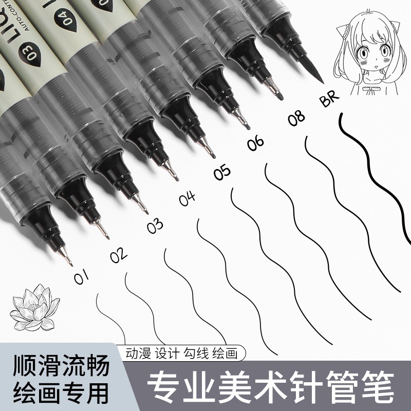 12 Tibs Black Pen Fine Line Sk - Correction Pen Fine incelemesi ve fiyatı