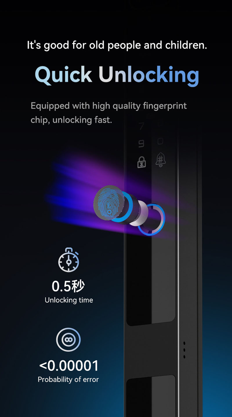 Camera video intercom Waterpro - Letter Opener Brass incelemesi ve fiyatı
