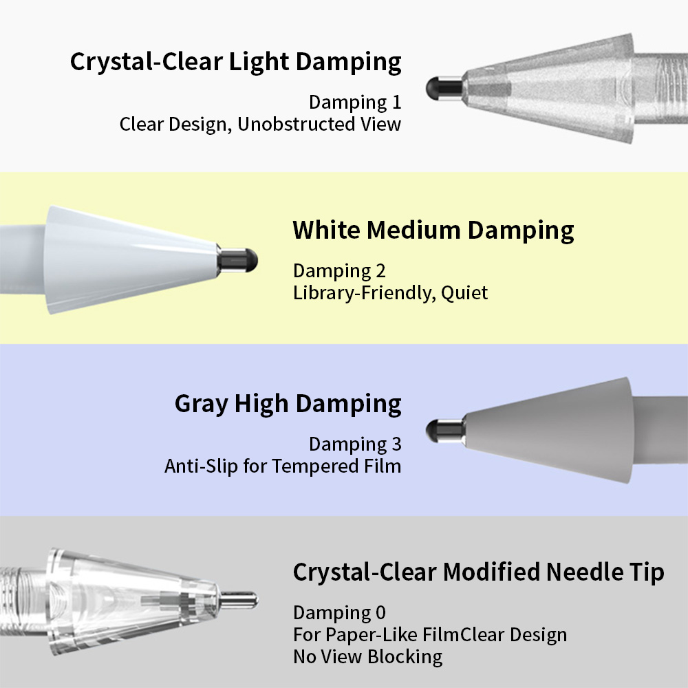 NEW Replacement Pencil Tips Se - Correction Pen Fine incelemesi ve fiyatı