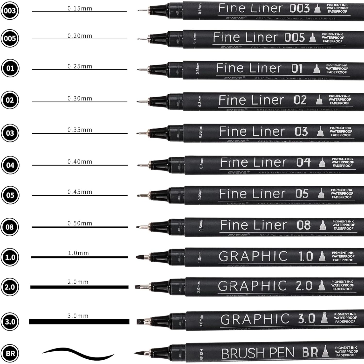 Micro Fineliner Pens Set, 12 B - Archive Box Set incelemesi ve fiyatı
