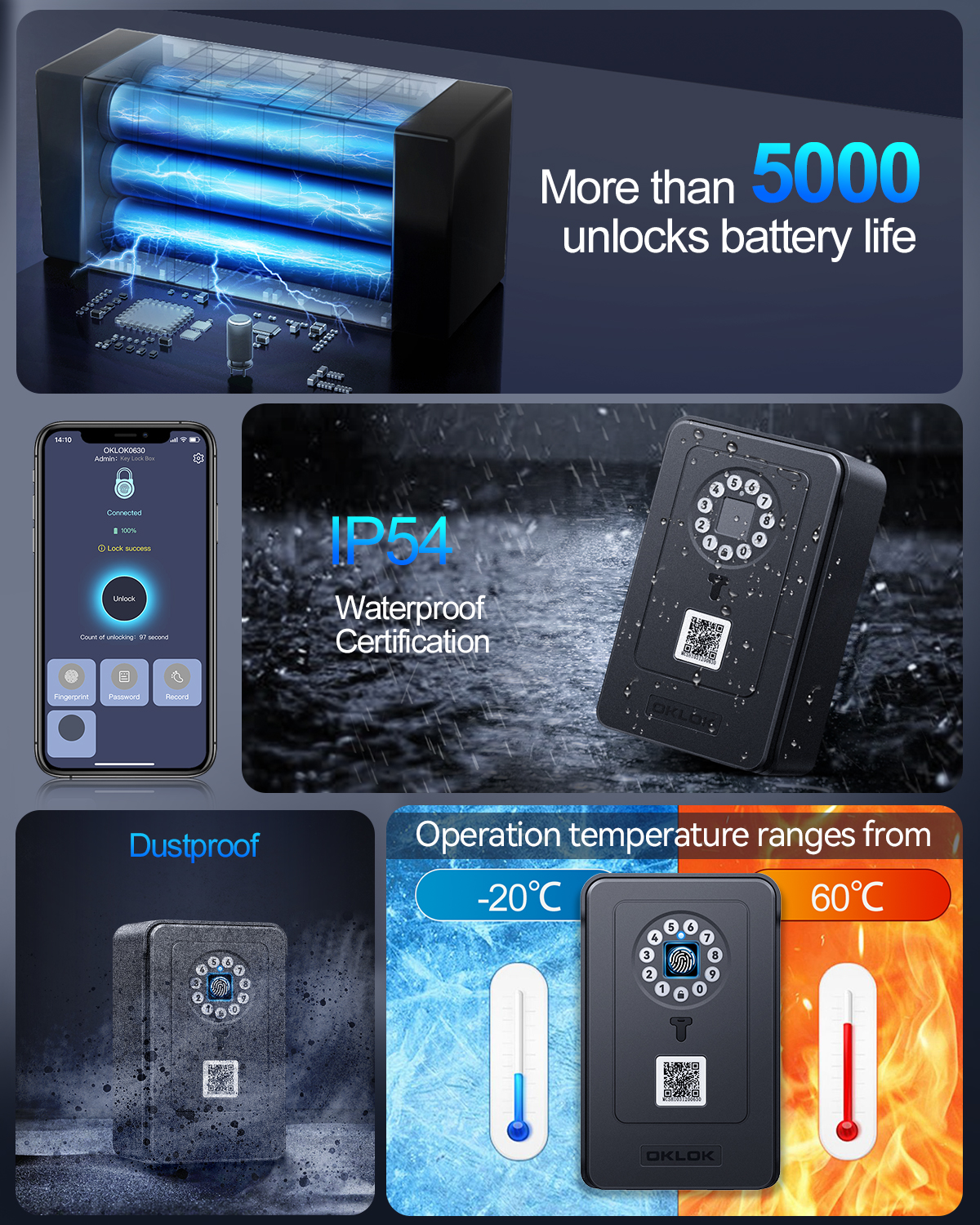 Hollarm Fingerprint Password S - Card Index Box incelemesi ve fiyatı