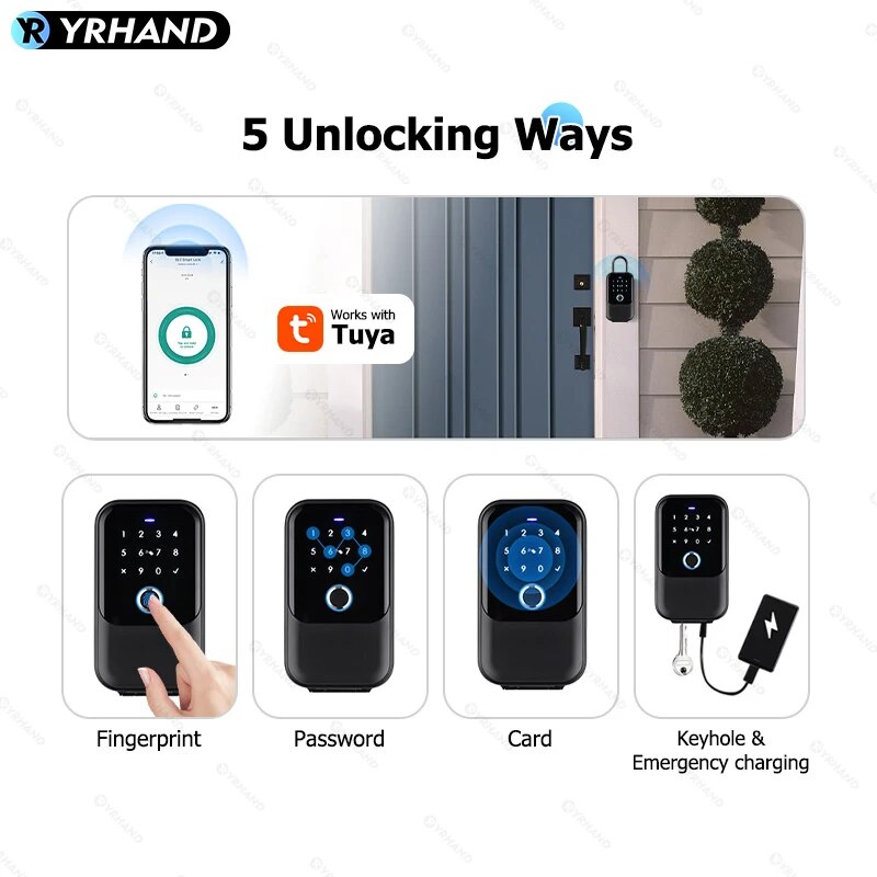 TTlock Smartkey Lock Box Home  - Card Index Box incelemesi ve fiyatı