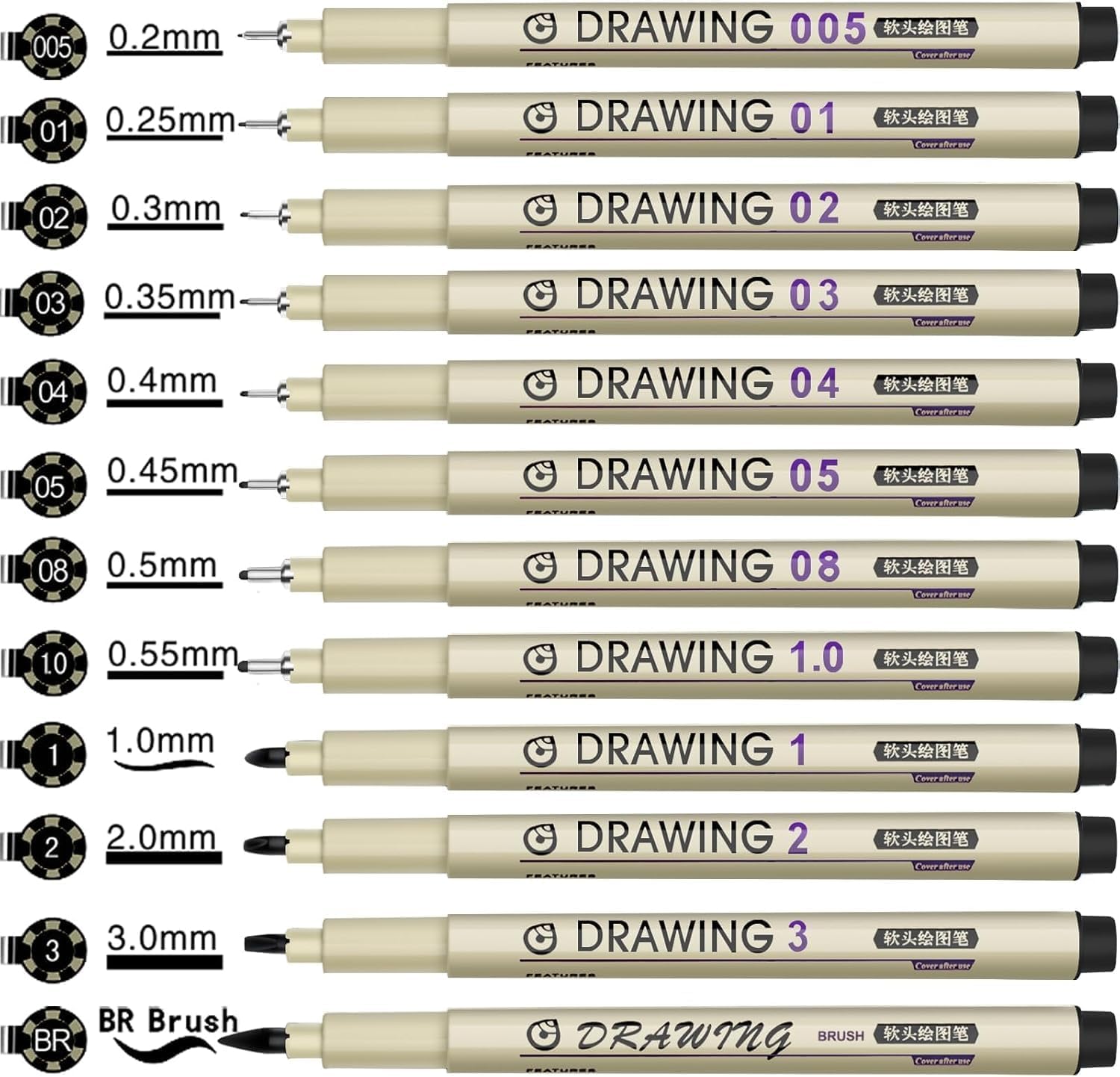 12 Black Micro Fineliner Drawi - Archive Box Set incelemesi ve fiyatı