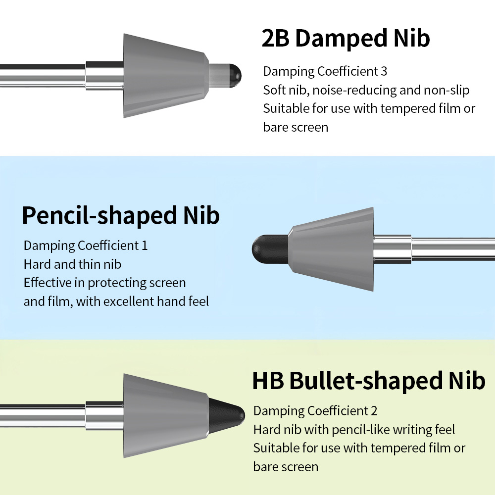 Replacement Pen Tips for Lenov - Correction Pen Fine incelemesi ve fiyatı
