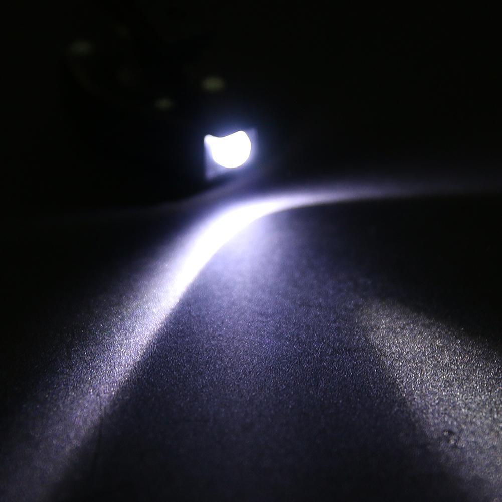 Adjustable Mini Reading Light  - Book Weight Glass incelemesi ve fiyatı
