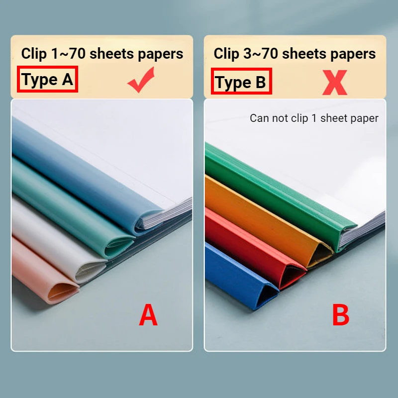 10pcs/set Lever Arch File with - Binder A4 Lever incelemesi ve fiyatı
