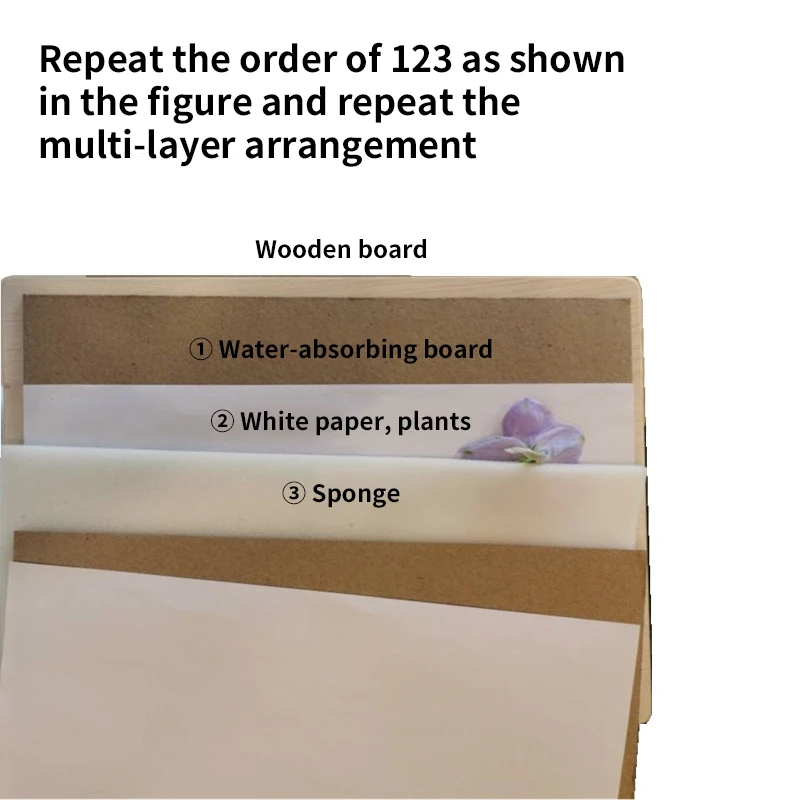 1 Set Plant Specimen Tool Kit  - Ink Blotter Paper incelemesi ve fiyatı