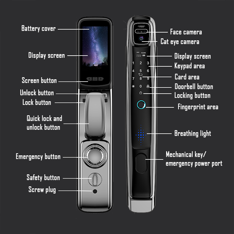 Wifi Tuya APP Face Recognition - Letter Opener Brass incelemesi ve fiyatı